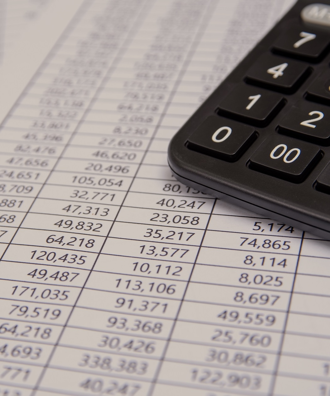 A calculator on financial chart, business concept